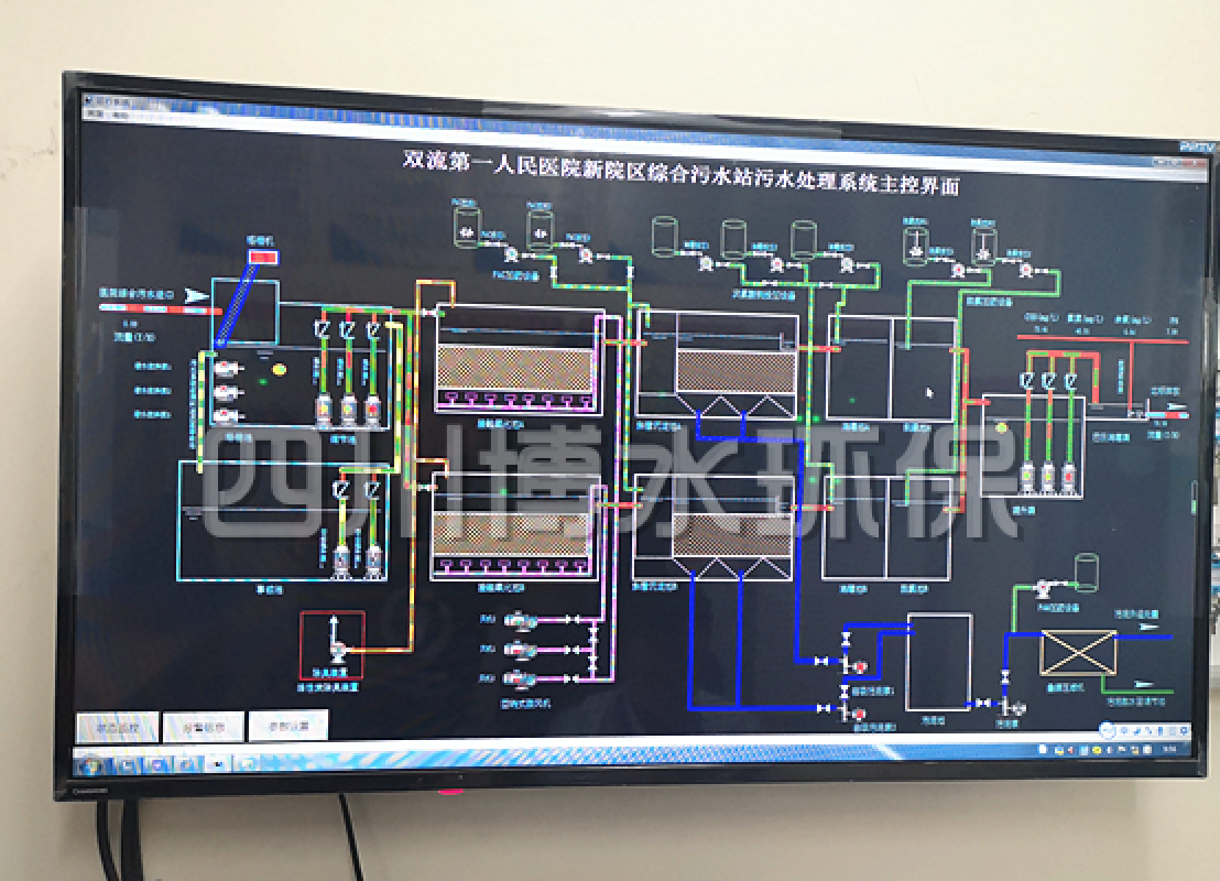 醫(yī)院污水有哪些？該怎么處理